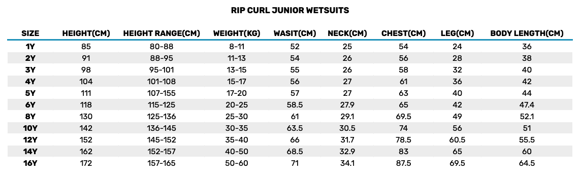 2025 Rip Curl Junior Wetsuits 2 0 Größentabelle